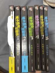 博多豚骨拉麵團 小說 1 2 3 4 7 8