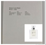 ⚠️特價 Authentic Maison Louis Marie No. 14 Icila Eau de Parfum 50ml perfume (全新未開封 Sealed) 此時此刻淡香精-新品上