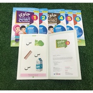 [FN] SIRI BELAJAR MEMBACA JAWI LENGKAP – JAWI AL FATIH