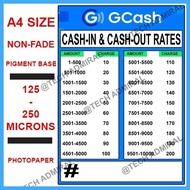 ❂ ✻ GCASH CASH IN-OUT RATES POSTER (125-250 MICRONS)