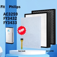 Fits Philips AC3256 AC3259 FY3432 FY3433 Compatible Replacement Hepa Filter and Carbon Filter
