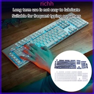 Richh Universal Keycaps for G915 G913 G815 G813 TKL Keyboards  Tactile Feel AntiFingerprint