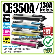 Compatible to H* 130A H*130A H* Color LaserJet Pro M176 M176n M177 M177FW M 176 176n 177 M177fw MFP 