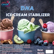 Ice Cream Stabilizer Sucrea Base 2000 Sukrea Stabilizer Hard Soft Ice Cream Milk Sorbet and Milk Gel