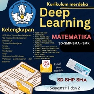 Deep Learning math Learning module