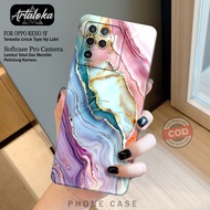 HP Softcase OPPO RENO 5F Fashion Case Abstract Case OPPO RENO 5F Silicone Pro Camera OPPO RENO 5F Ke