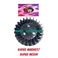 MESIN YAMAHA F1ZR FIZR ENGINE FAN MAGNET FAN 1 F1Force Original [HW] QUALITY