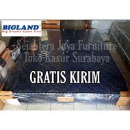 (Barang Ready) Promo Springbed Bigland Tipe Bigpoint 90X200 Spring Bed