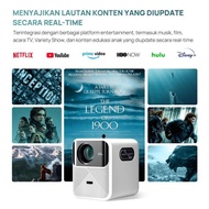 Wanbo Mozart Projector 1080P 900Ansi Lumens Auto-Focus 8W*2 Speaker Original and Trusted