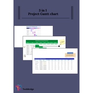 Canva-Digital Design-Project Gantt Chart  Communication+Detail Research + Simple Activity