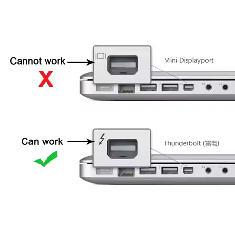 USB-C Thunderbolt 3 to Thunderbolt 2 Adapter Converter Cable A1790 MMEL2AM/A for Apple Macbook Pro A