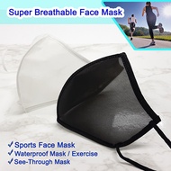 Cool Mask. Breathable face mask Anti-Bacterial Filter Mask See-Through Protective mask Anti dust