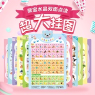 Get 8%  coupon】Leleyu Xiong Bao Big Wall Chart with Commentary Crystal Double-Sided Point Reading So