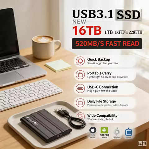 High Stability Portable External Mechanical Hard Disk Drive USB3.2 Type‑C HDD 1TB 2TB 4TB 8TB Mass S
