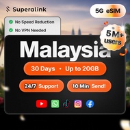 [Superalink] eSIM Malaysia 5G 30 Days 3GB 5GB 10GB 15GB 20GB | High Speed Unlimited eMail Delivery