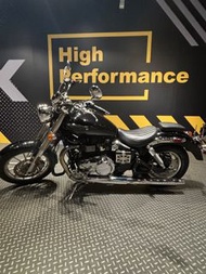 Triumph America865 凱旋美國號 英國美式嬉皮車！