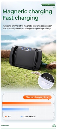 ปลอกคอจีพีเอส GPSติดตามสัตว์เลี้ยง GPSติดตามคน COLLAR PET GPS TRACKER CAT กันน้ำ ตำแหน่งตรง GPSติดตา