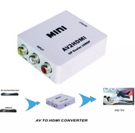 ตัวแปลง RCA AV to HD เอชดีเอ็มไอ Converter Adapter Mini Composite CVBS