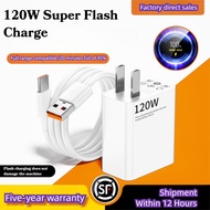 120W Type C Charger Super Fast Charge
