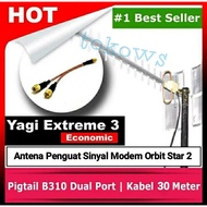 Orbit Star 2 Signal Booster Antenna - Yagi Extreme 30M