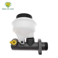 E5HT-7A543-BA, E6HZ-7A543-A Suitable for Ford 815 Hydraulic Clutch Master Cylinder
