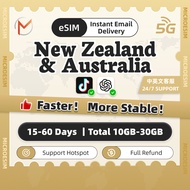 Australia + New Zealand eSIM 15-30Days | Total10GB-30GB Unlimited Data (Vodafone) Australia eSIM | N