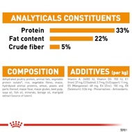 pet  ✬4kg repack Royal Canin Hair and Skin Care  makanan kucing royal canin✳