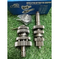 GEARBOX RACING EX5 DREAM ATAKA