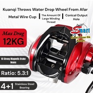 Smart Fishing Jigging Reel / Semacam Eupro Shadow X Jigging Reel / Semacam Maguro Jig Combat Jigging