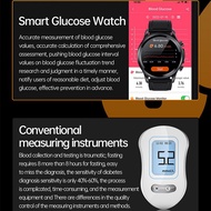 2023ผู้ชายและผู้หญิง ECG + PPG Sphygmomanometer กันน้ำ Smartwatch Olahraga นาฬิกาสมาร์ทวอทช์เพื่อสุขภาพเครื่องวัดน้ำตาลในเลือด