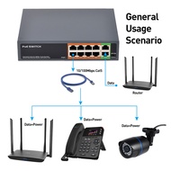 POE Switch 8-Port 10/100/1000M Ethernet IEEE802.3af/at 48V