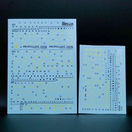請睇info：MG Sinanju ver. Ka OVA Takigawa Kyoshi style Gundam neon decal 瀧川虛至樣式 卡版新安洲 OVA 版高達水貼