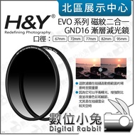 Digital Rabbit [H & Y EVO Magnetic Pattern Two-In-One GND16 Gradient Nd Filter 67mm 72mm 77mm 82mm 9