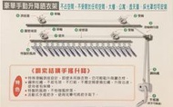 『寰岳五金』兩桿手搖式升降曬衣架 手拉式 專利防風勾 省力裝置升降曬衣桿 晾衣架 (含304曬衣桿)