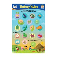 JOYTOY Bahay Kubo Educational Poster