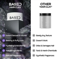 Based Bodyworks Hair Clay | High Hold & Low Shine | Matte Finish | Simple, Natural, Effective.