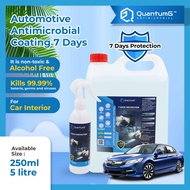 【ALCOHOL FREE】QuantumG | Automotive Antimicrobial Coating 7 Days | Sanitizer Spray 无酒精消毒液