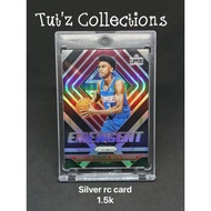 shai gilgeous alexander emergent rookie