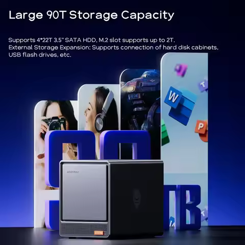 AOOSTAR WTR Pro AMD Ryzen 7 5825U NAS Mini PC DDR4*2 3200MHz Support 2.5/3.5" HDD*4 M.2*2 2280 NVMe 