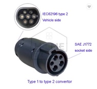 Zencar EV Charger Gen4 ( Model E ) Type1 2 16A/32A ชาร์จได้แม้ไม่มีสายดิน ตั้งเวลาได้ สามารถพกพาเสีย