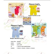 Romper (Open Foot) 4IN1 SIZE 0-12M