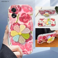 Realme C71 C73 C75 C75X C61 C67 C63 C55 C53 C51 C65 C51S C30S C35 C33 C31 C30 C21 C21Y C25Y C15 C25 