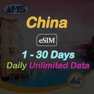 China eSIM Unlimited Data 1-30 Days 4G High Speed Data Daily 5G China SIM Card China Mobile Prepaid sim card
