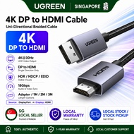 【For HDMI Monitor Only】UGREEN 4K Displayport (Source) to HDMI (Monitor) Cable single direction UHD D