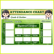 ▦ ∏ ◬ Customized Attendance Chart, Daily Attendance Chart for Classroom with Fit for White Board Ma