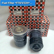 Fuel Filter Diesel Filter Daihatsu TAFT F70 DELTA V22H
