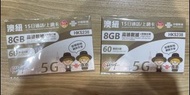 CUniq 澳洲紐西蘭15日通話/上網卡
