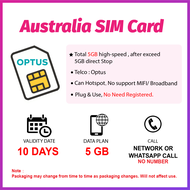 Joytel AUSTRALIA MELBOURLE SYDNEY  10 - 30 Days Australia Travel Prepaid Sim Card