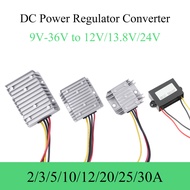 DC Power Converter 9V/18V-36V to 12V/24V Boost Buck Converter Automotive Voltage Regulator Module