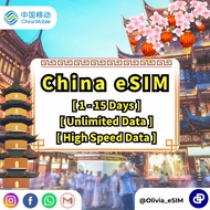 【China eSIM 5G UNLIMITED】5G HIGH SPEED DATA【中国eSIM】Unlimited China eSIM